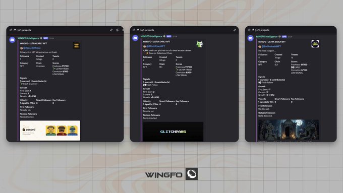Three Discord profile cards from Wingfo Intelligence NFT are displayed, featuring pixel art characters and GLITCHMMD branding.