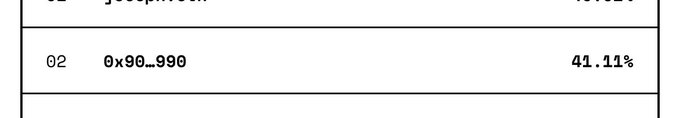 A simple table showing '02', '0x90_990', and '41.11%'.
