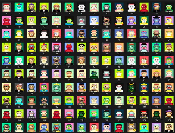 A grid of pixel art characters, numbered 0 through 125, displays various blocky figures with different colors, hats, and accessories against solid colored backgrounds.