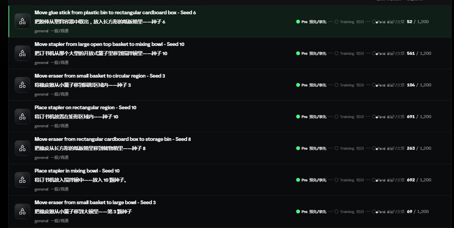 A dark-themed dashboard lists various robotics training tasks in both English and Chinese, such as 'Move glue stick from plastic bin to rectangular cardboard box - Seed 6' with associated data counts.