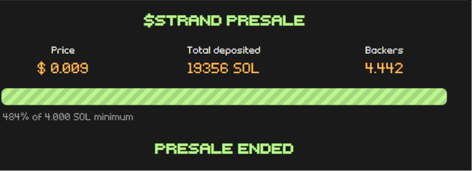 The image shows the $STRAND presale page, which ended having raised 19,356 SOL from 4,442 backers at a price of $0.009, reaching 484% of its 4,000 SOL minimum—visually confirming the post's claim that the project raised roughly $4M at presale time (now worth ~$1.35M) while buyers await TGE after the team transferred funds to exchanges.