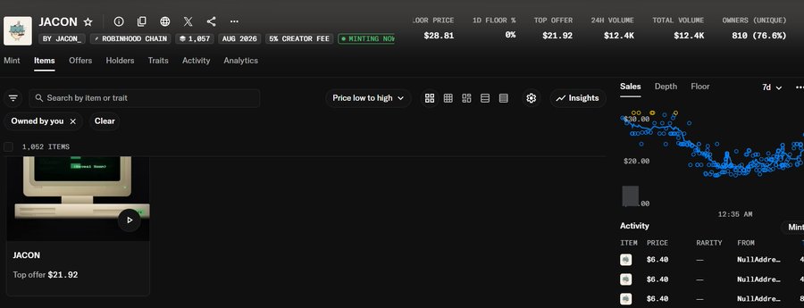 The image shows an NFT marketplace listing for "JACON" collection, with a floor price of $28.81, top offer of $21.92, 819 unique owners, and 1,052 items displayed including one owned by the user. The "Cookkkk" caption reflects the meme-worthy humor of an NFT collection where the "top offer" ($21.92) is significantly lower than the "floor price" ($28.81), suggesting buyers are refusing to meet sellers' asking prices—a frustrating situation for holders hoping to sell.
