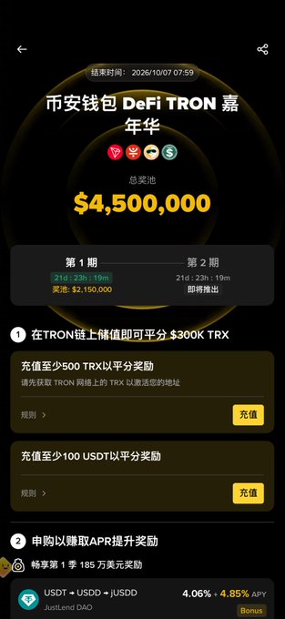 A TRON DeFi Wallet Carnival promotion screen showing a $4,500,000 prize pool ending 2026/10/07 07:59, with $300K TRX up for grabs across two 21d:23h:19m rounds and yield options including Justlend DAO offering 4.06%-4.85% APY in USDT+USDD+jUSDD. The image illustrates the challenge referenced in the post, highlighting the substantial reward pool and available DeFi strategies for participants.