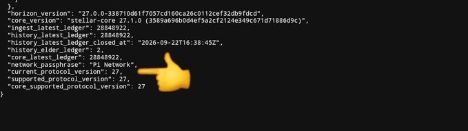 A screenshot displays JSON data from Pi Network's mainnet, confirming the upgrade with key details including horizon_version "27.0.0-338710d61f7057cd160ca26c0112cef32db9fdcd", core_version "stellar-core 27.1.0", and both current_protocol_version and core_supported_protocol_version set to 27, with an orange pointing finger emoji highlighting the protocol update.
