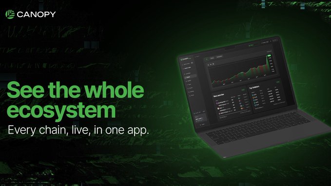 A Canopy app advertisement showing a laptop with trading charts and the text 'See the whole ecosystem — Every chain, live, in one app.'