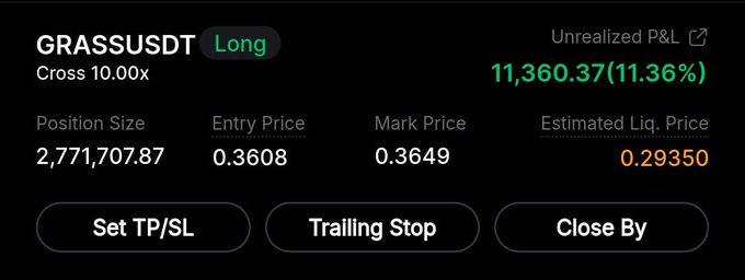 A trading position summary showing a long GRASSUSDT position with 10x cross leverage, unrealized P&L of 11,360.37 (11.36%), position size of 2,771,707.87, entry price 0.3608, and mark price 0.3649.