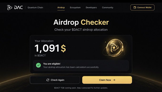The image shows the DAC Quantum Chain Airdrop Checker interface, displaying an eligible allocation of 1,091 $DACT tokens with a confirmation message and a "Claim Now" button, aligning with the post's announcement of DAC's $1M funding raise and upcoming TGE listing.