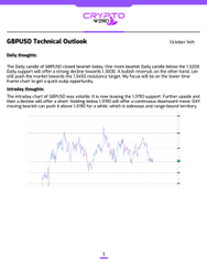 A 'GBPUSD Technical Outlook' document dated October 14th from CryptoWZRD contains a small candlestick chart and text discussing price action.
