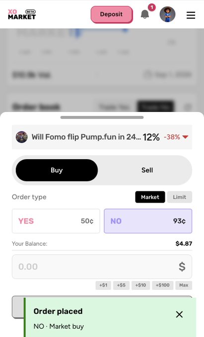The image shows a mobile trading interface from XO Market displaying a prediction market on whether "Fomo" will flip "Pump.fun" in 24 hours, with YES at 50¢ and NO at 93¢, while a green confirmation at the bottom confirms an "Order placed" for "NO · Market buy," directly illustrating the author's stated position betting against Fomo's ability to overtake Pump.fun so quickly.