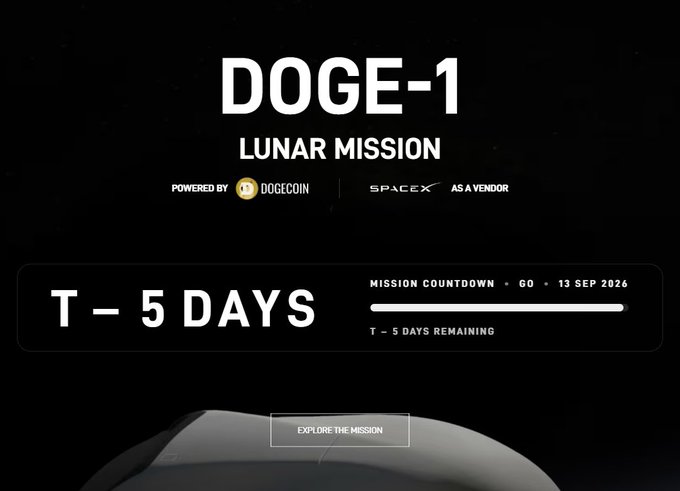 A promotional graphic for the DOGE-1 Lunar Mission powered by Dogecoin, with SpaceX as a vendor, showing a mission countdown of T-5 days until launch on 13 Sep 2026.
