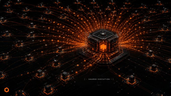 A glowing orange central hub labeled "SHARED EXECUTION" radiates connection lines outward to a vast grid of smaller nodes, symbolizing UNOLO Wallet's multi-chain network unifying Ethereum, Solana, Bitcoin, and beyond into one seamless Web3 experience—matching the giveaway's "One wallet. Every chain." message.