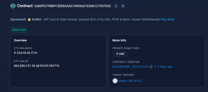 An Etherscan page for a smart contract (0x86fb7988913E85A5A07D459a5165Ab1273CFE62) showing an ETH balance of 25,618.92 ETH valued at $62,056,197.54, sponsored by Rollbit, with the contract creator being 0x3b33D480...3D612C644.