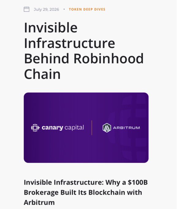 An article header from July 29, 2026 titled 'Invisible Infrastructure Behind Robinhood Chain,' featuring a purple banner with Canary Capital and Arbitrum logos.