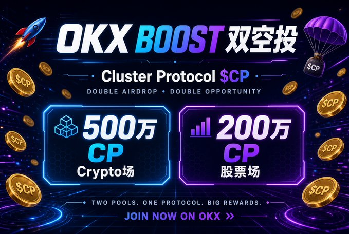 OKX promotional banner for 'BOOST' airdrop event featuring Cluster Protocol $CP with two pools: 500万 CP for Crypto and 200万 CP for Stocks, advertising double airdrops and double opportunities.