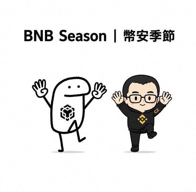 The image is a promotional graphic for "BNB Season | 幣安季節" (Binance Season in Chinese), featuring cartoon depictions of an intern character alongside CZ (Changpeng Zhao), the former CEO of Binance, both shown cheering enthusiastically. The imagery playfully ties to the post's caption by depicting the excitement of seeing the #BNB hashtag trending on their timelines.