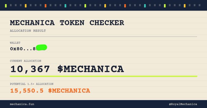 A "Mechanica Token Checker" allocation result showing wallet address 0x80...8 with a current allocation of 10,367 $MECHANICA and a potential 1.5x allocation of 15,550.5 $MECHANICA, from mechanica.fun by @RoyalMechanica.