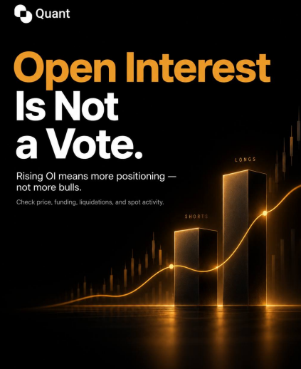 A promotional graphic from "Quant" with the headline "Open Interest Is Not a Vote," explaining that rising OI reflects more positioning rather than more bulls, accompanied by an orange line chart showing longs and shorts.
