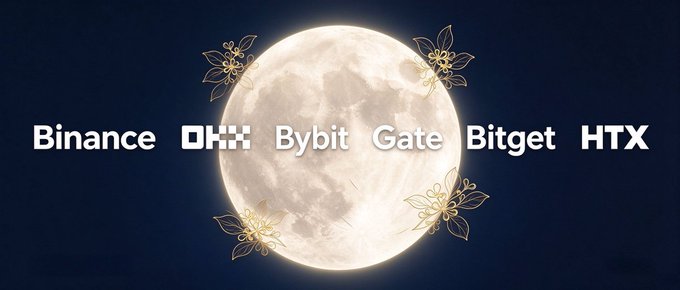 A full moon with decorative floral elements in the background, displaying cryptocurrency exchange names: Binance, OKX, Bybit, Gate, Bitget, and HTX.