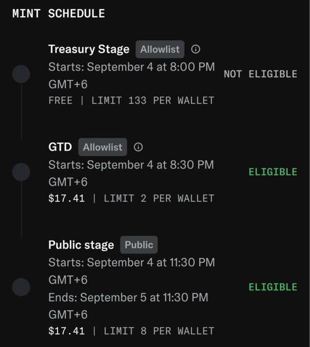 A "MINT SCHEDULE" listing Treasury Stage (Allowlist, NOT ELIGIBLE), GTD (Allowlist, ELIGIBLE, $17.41, limit 2 per wallet), and Public stage (Public, ELIGIBLE, $17.41, limit 8 per wallet) for September 4-5 GMT+6.
