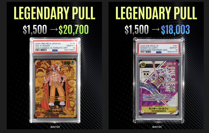 Two PSA-graded One Piece trading cards displayed under 'LEGENDARY PULL' headings, showing value jumps from $1,500 to $20,700 (Gold Gol D. Roger) and $18,003 (Monkey D. Luffy).