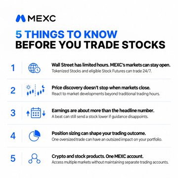 An infographic titled 'MEXC: 5 THINGS TO KNOW BEFORE YOU TRADE STOCKS' lists tips including that Wall Street has limited hours while MEXC's markets can stay open, price discovery doesn't stop when markets close, earnings are about more than the headline number, position sizing can shape your trading outcome, and crypto and stock products are available on one MEXC account.