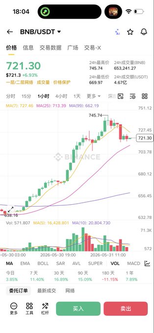 中文检测研究结果知道符合要求时间和线段长度大于0.5时间和长度大于0.4时间值