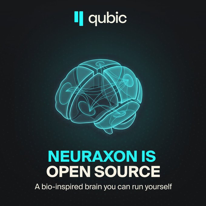 A promotional graphic from Qubic announcing "NEURAXON IS OPEN SOURCE" with the tagline "A bio-inspired brain you can run yourself," featuring a glowing cyan wireframe illustration of a brain against a dark background. The image visually reinforces the post's message by symbolizing transparency (the see-through brain) alongside the open-source announcement.