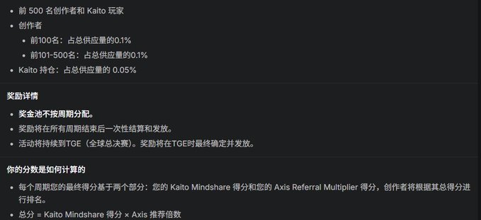 A dark-themed informational page in Chinese detailing rewards for top 500 creators and Kaito players, explaining Kaito Mindshare scores and TGE token distribution.