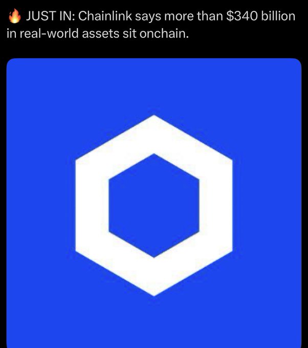 A graphic with the Chainlink logo on a blue background and text reading '🔥 JUST IN: Chainlink says more than $340 billion in real-world assets sit onchain.'