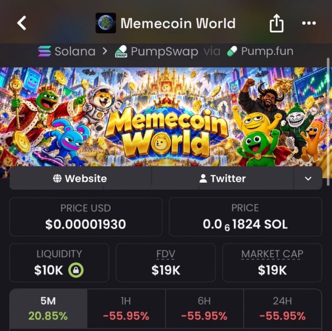A screenshot of the Memecoin World token page on Solana via PumpSwap/Pump.fun, showing a price of $0.00001930, liquidity of $10K, FDV of $19K, and market cap of $19K, with performance changes of 20.85% (5M) and -55.95% (1H, 6H, 24H).