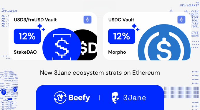 A cryptocurrency DeFi promotional graphic highlighting USD3/frxUSD Vault on StakeDAO and USDC Vault on Morphho, both offering 12% yields, promoting a new Beefy x 3Jane ecosystem strategy on Ethereum.