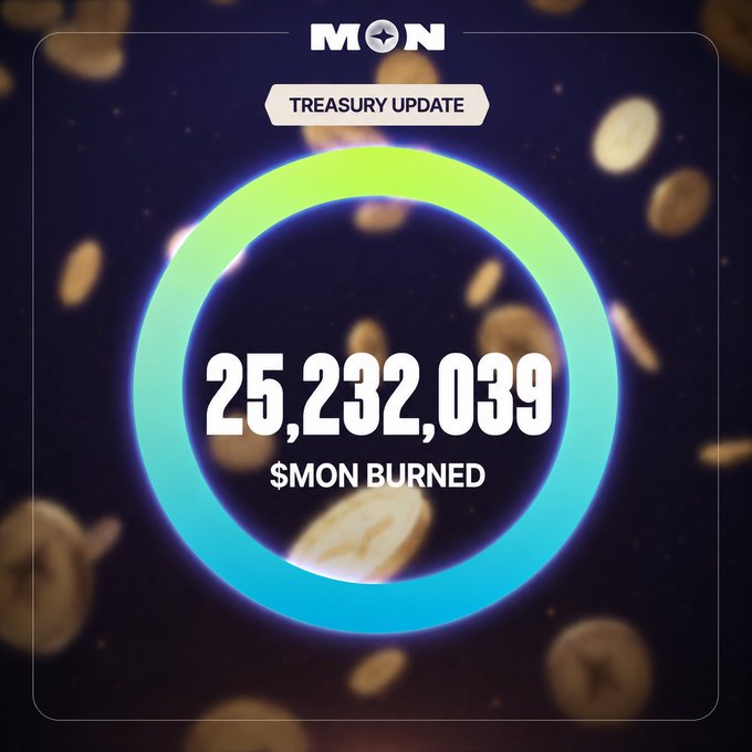 Mon Protocol treasury update graphic showing 25,232,039 $MON burned, with a glowing green-to-blue circular ring around the figure and gold coins floating in a starry dark background.