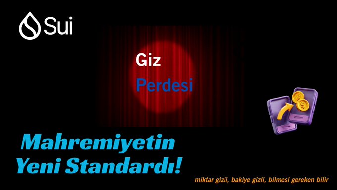 A promotional graphic for Sui's 'Giz Perdesi' (Privacy Curtain) feature, dubbed 'Mahremiyetin Yeni Standardı' (The New Standard of Privacy) with the tagline 'miktar gizli, bakiye gizli, bilmesi gereken bilir' (amount hidden, balance hidden, need-to-know basis).