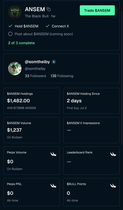 A profile page for the $ANSEM token showing holdings of $1,482.00 (1,141,873,898 ANSEM) held by @somthelby for 2 days since July 2, with a 'Trade $ANSEM' button.