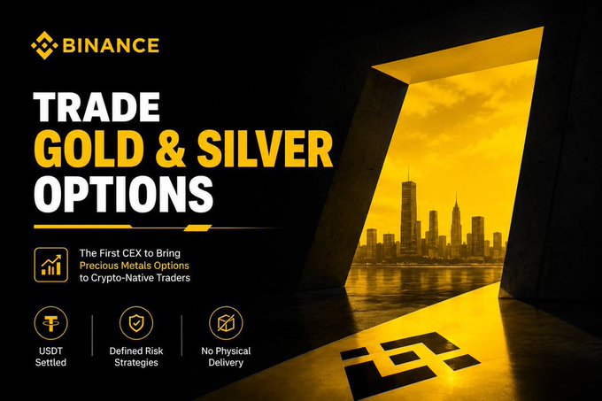 A Binance promotional banner advertising new "Trade Gold & Silver Options" services, featuring a dramatic golden-lit cityscape view through a doorway, highlighting key features like "USDT Settled," "Defined Risk Strategies," and "No Physical Delivery" while promoting itself as "The First CEX to Bring Precious Metals Options to Crypto-Native Traders." The image supports the post's thesis by visually emphasizing Binance's strategic move to capture macro-driven demand for gold and silver within the crypto ecosystem.