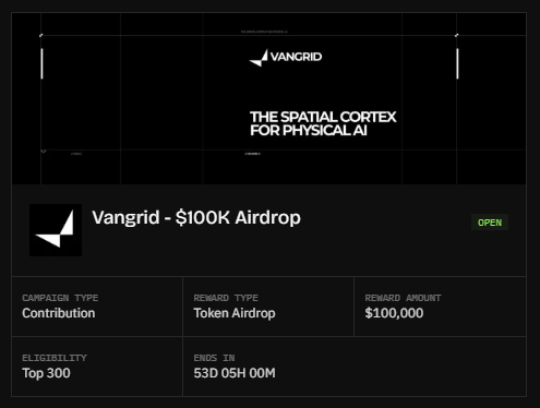 A screenshot of an airdrop campaign page for "Vangrid - $100K Airdrop," detailing it as a Token Airdrop for the top 300 contributors.