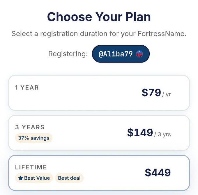 The image shows a "Choose Your Plan" registration page for the FortressName "@Aliba79," offering three pricing options: 1 Year for $79/yr, 3 Years for $149 (37% savings), and Lifetime for $449 (marked as "Best Value" and "Best deal"). The image relates to the post by illustrating the available registration tiers for securing a fixed, human-readable wallet address, which the user values for privacy rather than exposing raw hex addresses on every transaction.