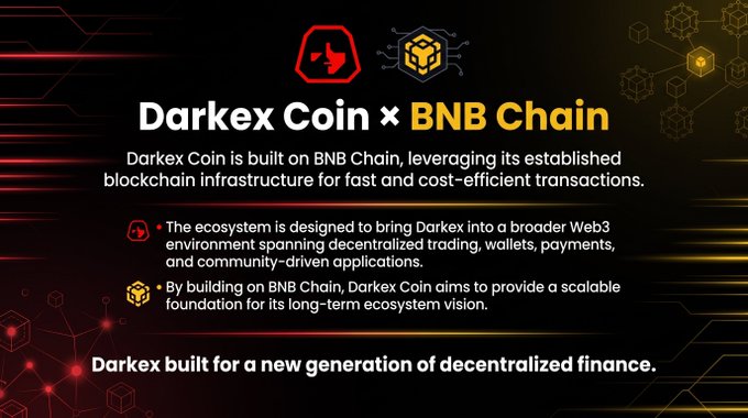 A promotional graphic titled "Darkex Coin x BNB Chain" describing Darkex Coin as being built on BNB Chain's blockchain infrastructure for decentralized trading and finance.