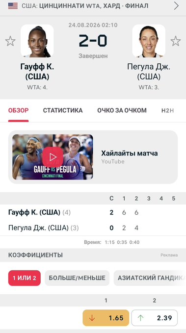 A sports app screenshot in Russian showing the WTA Cincinnati final result where Coco Gauff (Гауфф К.) defeated Jessica Pegula (Пегула Дж.) 2-0.