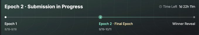A digital progress bar showing "Epoch 2 - Submission in Progress" with "Time Left 1d 22h 11m," indicating Epoch 1 (8/19-9/8), Epoch 2 - Final Epoch (9/19-10/11), and Winner Reveal stages.