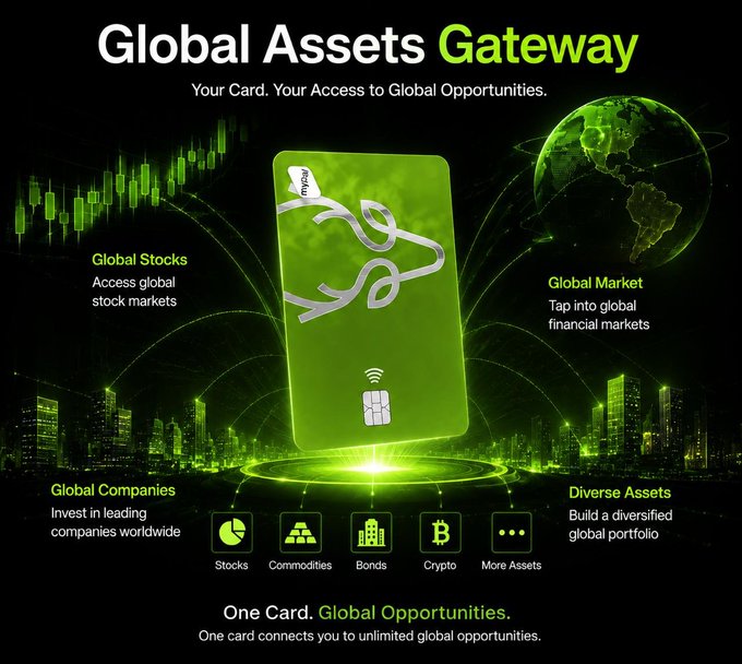 A promotional banner for 'Global Assets Gateway' featuring a green card with a DNA-like logo, advertising access to global stocks, market, companies, and diverse assets including crypto.