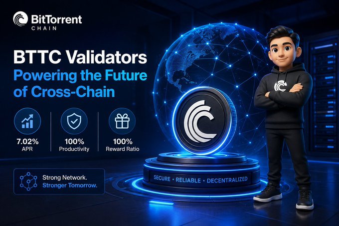 A promotional graphic for BitTorrent Chain featuring 'BTTC Validators - Powering the Future of Cross-Chain' with statistics showing 7.02% APR, 100% Productivity, and 100% Reward Ratio, alongside a 3D character avatar.