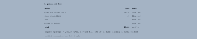 A light blue text document displays a '2. package and fees' record showing model and runtime chunks finalized at 24,155, alongside transaction and correction counts, ending with a 'total 28,393 verified'.