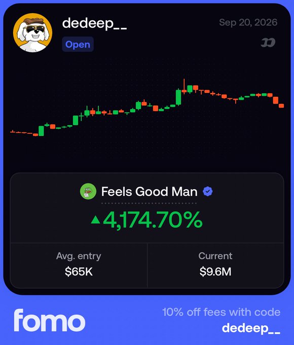 A trading chart interface from the platform "fomo" showing a 4,174.70% gain on "Feels Good Man" for user "dedeep__," with an average entry of $65K and a current value of $9.6M.