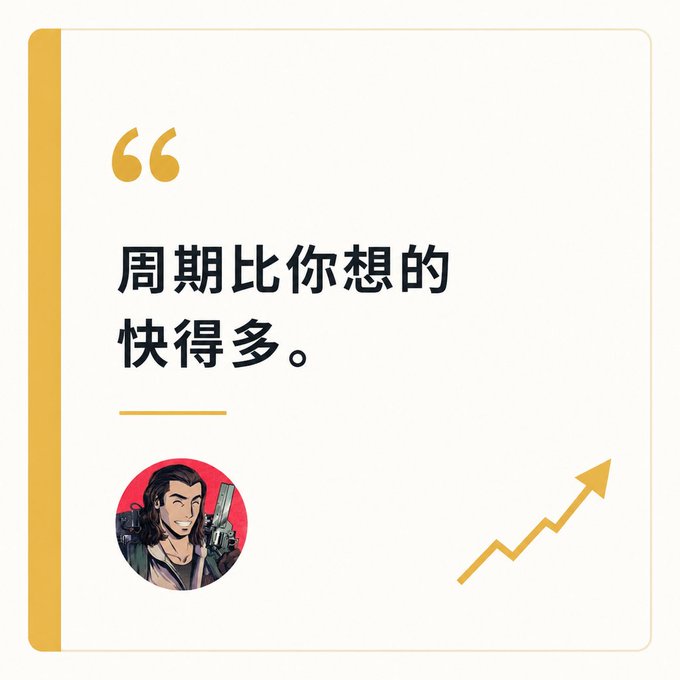 Quote card in Chinese reading "周期比你想的快得多" (Cycles are faster than you think) featuring a cartoon character holding a gun and an upward-trending arrow graphic.