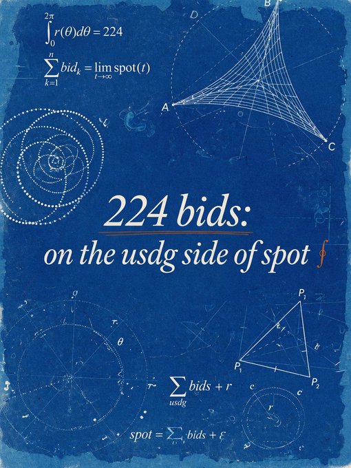 Blue poster with mathematical diagrams and the text '224 bids: on the usdg side of spot' along with related integral and summation formulas.