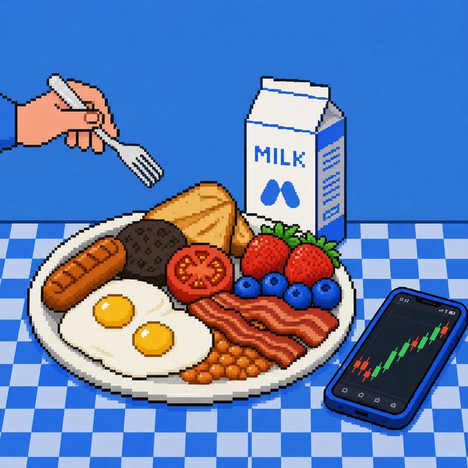 Pixel art illustration of a breakfast plate with eggs, bacon, sausage, tomatoes, strawberries, blueberries, and beans, alongside a carton of milk and a smartphone displaying a green candlestick trading chart.