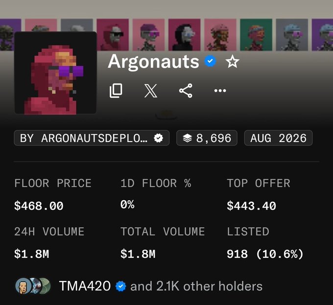 A screenshot of an NFT collection profile for 'Argonauts' verified on OpenSea, showing a floor price of $468.00, a top offer of $443.40, and 8,696 ETH volume.