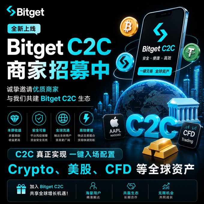 A promotional advertisement for Bitget C2C in Chinese, featuring a smartphone displaying the app, along with graphics of Bitcoin, USDT, AAPL NASDAQ, CFD Trading, and gold bars against a blue globe background.