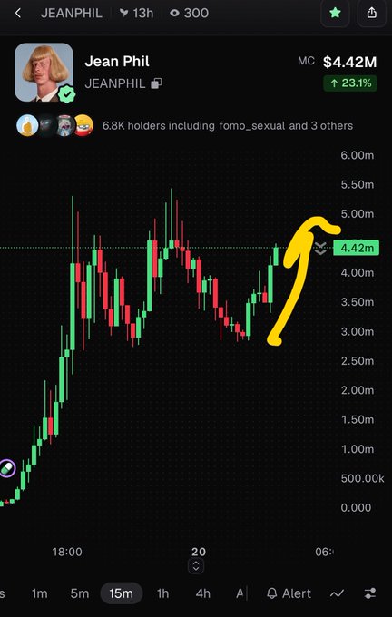 A cryptocurrency price chart for JEANPHIL showing a market cap of $4.42M with a 23.1% increase, displayed on a mobile trading app.